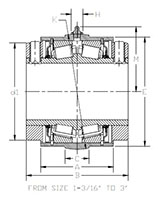CSA_TRB_Cartridge Block to 3_Dimensions