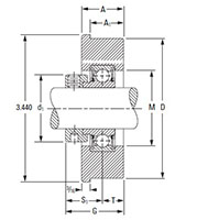 Cartridge-Block---Eccentric-Locking-Collar-CR-Series_2
