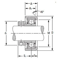 Cartridge-Block---Eccentric-Locking-Collar-RCR-Series_2