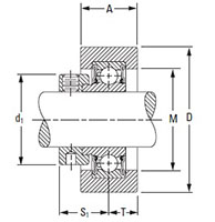 Cartridge-Block---Eccentric-Locking-Collar-RCSM-Series_2