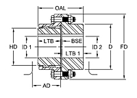 FFR Type Gear Coupling Diagram