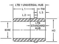 FXCX HercuFlex Universal Hub Dim Drawing