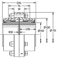FXL HercuFlex Dim Drawing