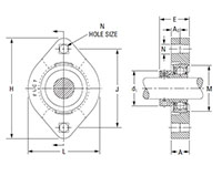 Mounted Bearings 2-bolt flanged eccentric FLCT