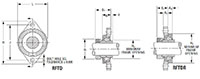 Mounted Bearings 2-bolt flanged eccentric RFTD RFTDR