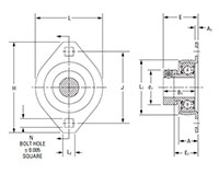 Mounted Bearings 2-bolt flanged eccentric VFMST