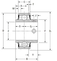 Mounted Bearings Insert Set Screw ER