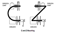 Mounting - Hexact Electric Control Adjustable Pulleys