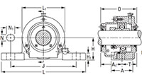 Mounted Bearings Pillow Block Eccentric Locking Colar SAL Dimensions
