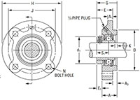 Mounted Bearings Pilot Eccentric RFC Dimensions