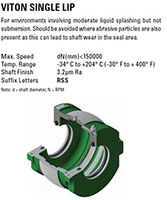 Mounted Bearings RSS Viton Seal image