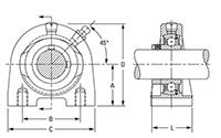 Mounted Bearings Tapped Setscrew Dimensions