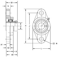 Mounted Bearings-U-Series-UELFL-Line-Drawing