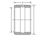 Inner Ring (IR)