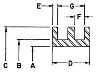 LER_Seal_Dimensions