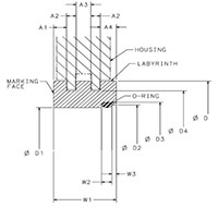LO_Seal_Heavy_Serie_Dimensions