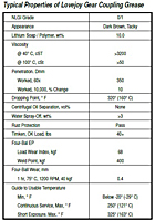 Lovejoy Coupling Grease Properties