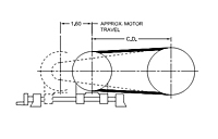 Motor Base - Model 145 Spring-Loaded Driver Pulleys