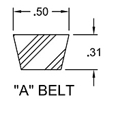 Belt - Model 145 Spring-Loaded Driver Pulleys