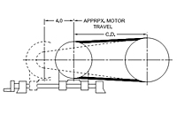 Motor Base - Model 3030E Spring-Loaded Driver Pulleys