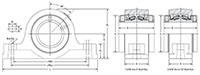 Pillow-Block-2-Bolt-Base-Bearing-2a-bolt