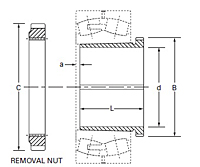 Push-Type Removable Sleeve, Locknut and Lockwasher2
