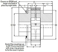 QUICK FLEX Coupling High Speed Cover Drawing