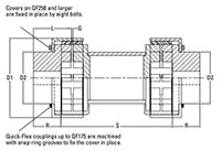 QUICK-FLEX-Double-Ended-Spacer-Coupling-with-High-Speed-Covers-Drawing