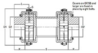 QUICK-FLEX-Double-Ended-Spacer-Coupling-with-High-Speed-Split-Covers-Drawing