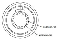 QUICK-FLEX-Splined-Hub-Diameter-Drawing
