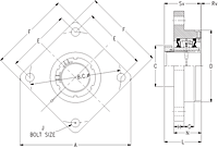 Single V-Lock Four Bolt Square Flange Block - Dimensional Drawing