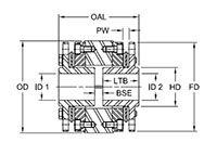 SXCS-6-Type-Hubs-with-Keyway-2