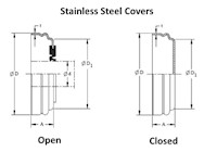 Stainless Steel Covers Line Drawings