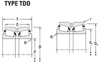 TRB TDO Line Drawing