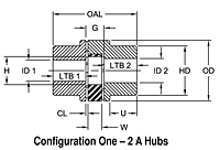 Cast Iron Curved Jaw Couplings, CJ Series - Metric, 2A Hubs