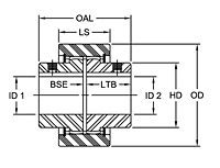 Nyflex® Type Coupling Sleeves - Imperial-2