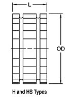 H & HS Type Sleeves for S-Flex Couplings - Imperial-2
