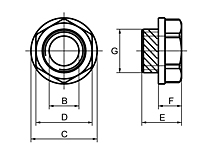 Oil Level Sights (Oil Eye Sights) - Imperial