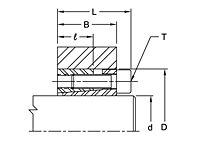 Internal Shaft Locking High Torque Devices, SLD 1350 Series - Imperial-2