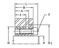 Internal Shaft Locking High Torque Devices, SLD 1450 Series - Imperial-2