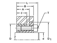 Internal Shaft Locking High Torque Devices, SLD 1750 Series - Imperial-2