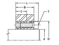 Internal Shaft Locking High Torque Devices, SLD 1850 Series - Imperial-2