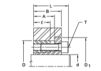 Internal Shaft Locking High Torque Devices, SLD 1450 Series - Metric-2