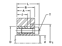 Internal Shaft Locking High Torque Devices, SLD 1750 Series - Metric-2
