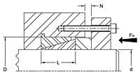 Internal Shaft Locking Low Torque Devices, SLD 350 Series - Metric-2