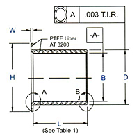 AJB-TFA/ -TFC Dimensional Drawing