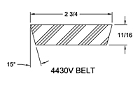 Belt - Models 14407, 14410, 14420, 14430 Spring-Loaded Driver Pulleys