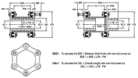 SXC-6 Type Closed Coupled Industrial Coupling Hubs w/ Keyway - Metric-2