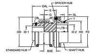 Grid Half Spacer Style Coupling Hubs w/ Horizontal Split Covers - Metric-2