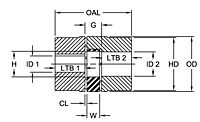 Steel Curved Jaw Coupling Hubs, CJ Series - Imperial - Type A Hubs